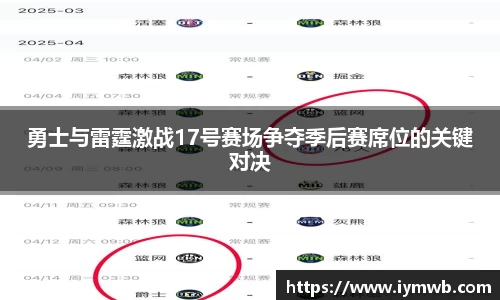 勇士与雷霆激战17号赛场争夺季后赛席位的关键对决
